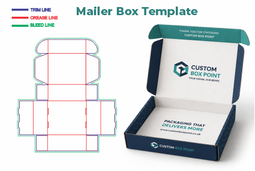 Mailer Box Template